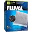 Filtracion Por Carbon Activado