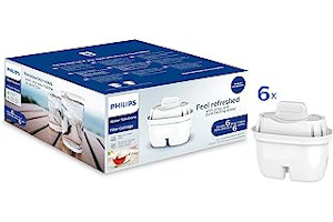 Repuestos Jarra Brita 7175QjiaO2L._AC_UL320_